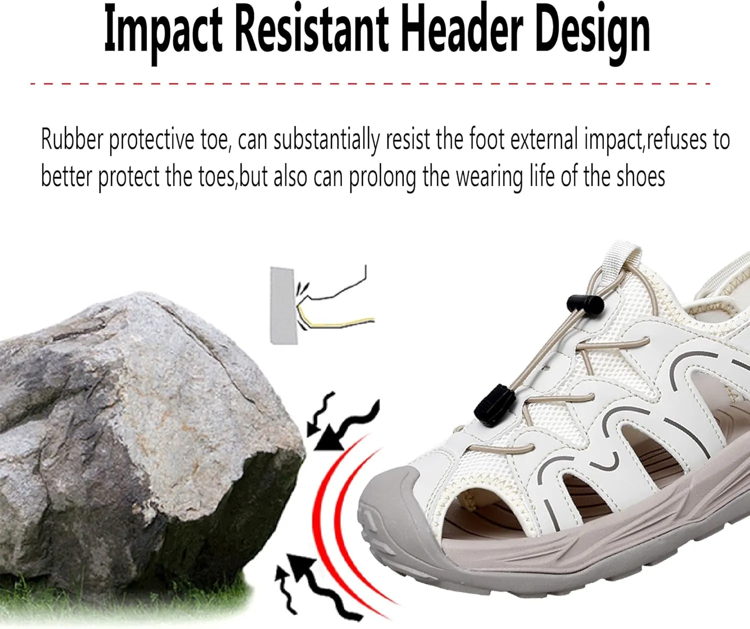 Asifn Mens Hiking Sandals Outdoor Sports Beach Shoes Lightweight Summer Water Shoes Comfortable Casual Closed Toe