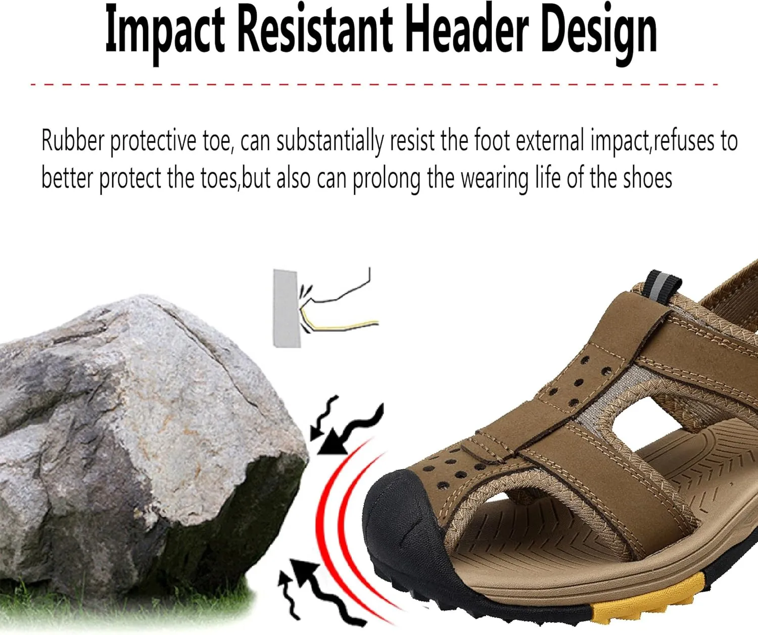 Asifn Mens Hiking Sandals Summer Outdoor Beach Shoes Lightweight Closed Toe Water Shoes Non-slip Water Sports