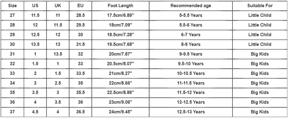 Chunky French Mary Jane Girls High Heel Shoes Summer Shallow Mouth Round Head Versatile Children's Sandals for Girl