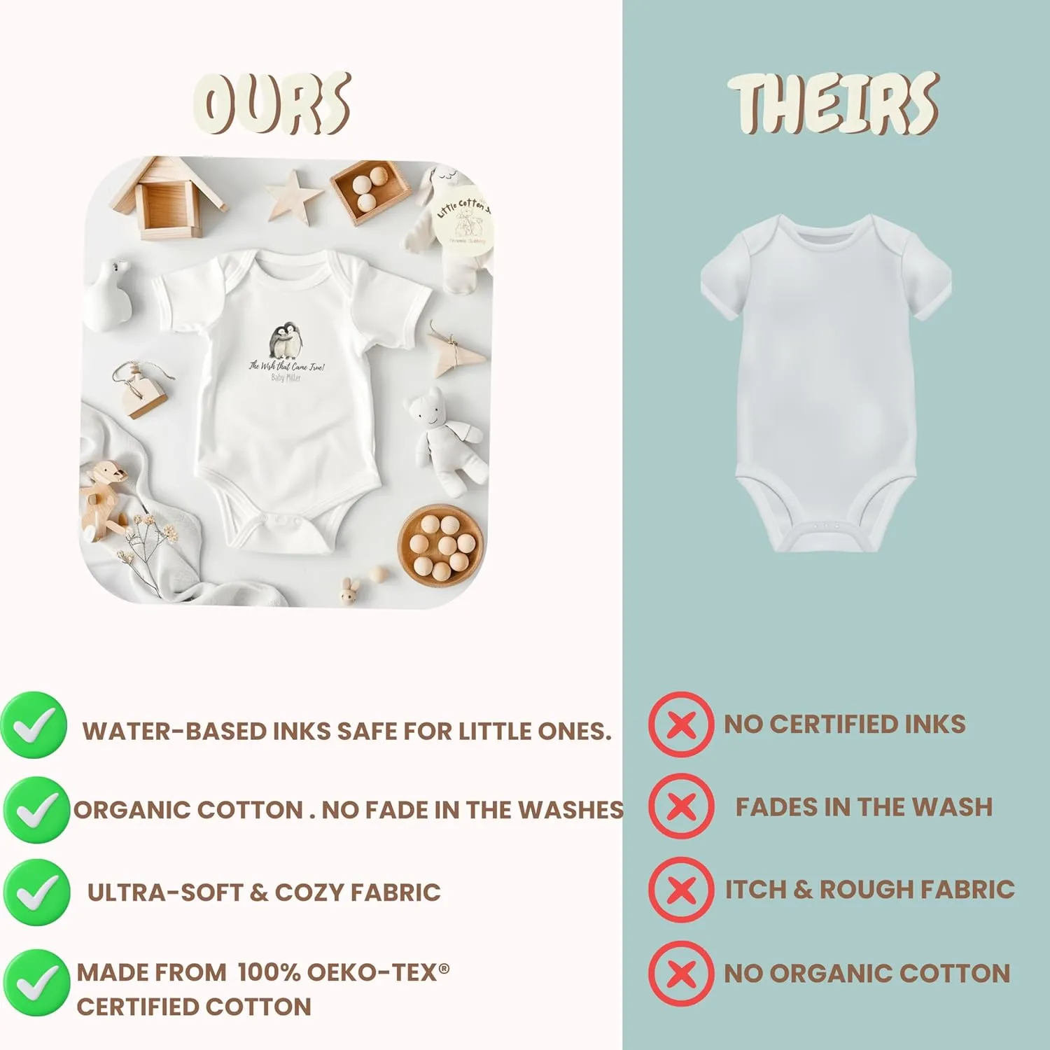 Custom Baby Onesie – Organic Baby Clothes- Personalized Bodysuit Baby Girl & Boy - Preemie Clothes, Customized baby gifts