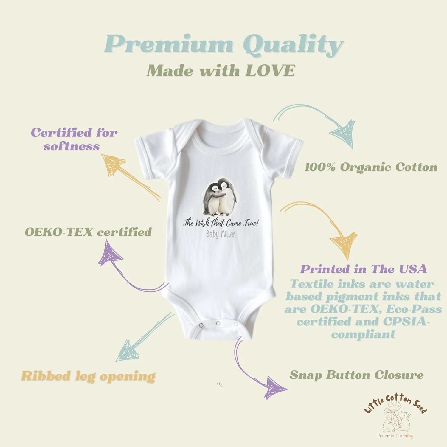 Custom Baby Onesie – Organic Baby Clothes- Personalized Bodysuit Baby Girl & Boy - Preemie Clothes, Customized baby gifts