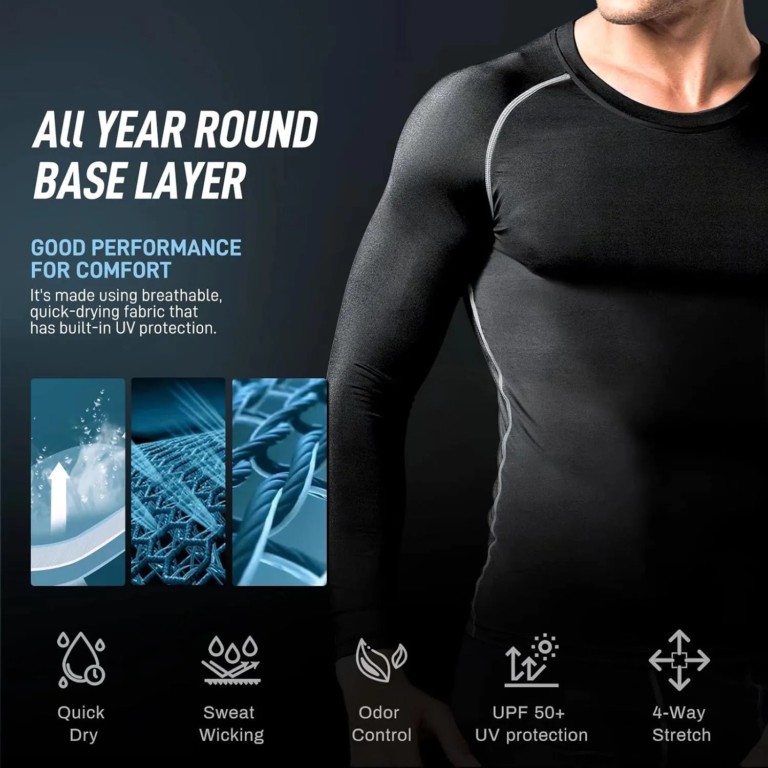Mens Compression Shirts 2 Pack Long Sleeve Running Shirts Mens UPF 50  Running Workout Cycling Base Layer Top