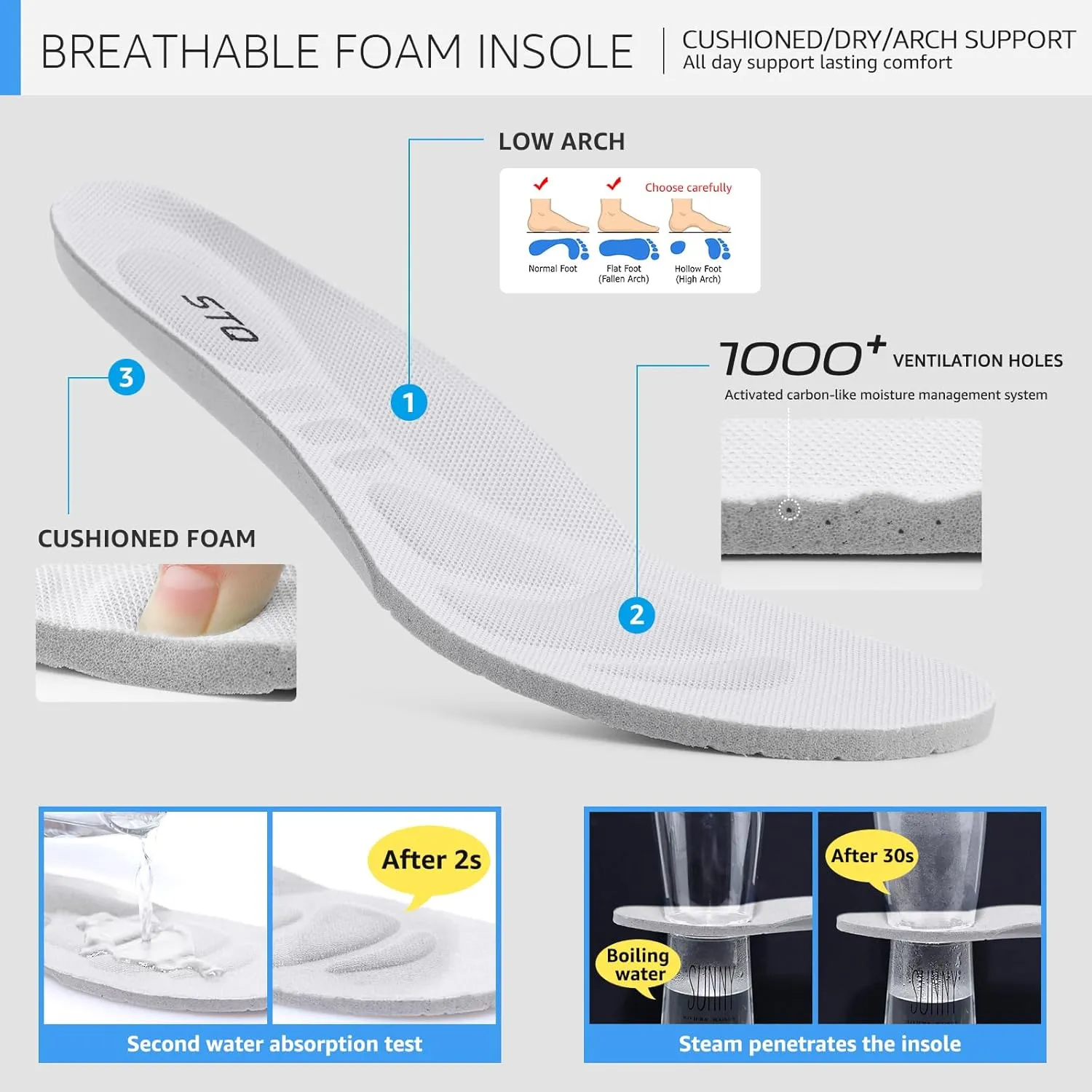 STQ Womens Maternity Shoes Slip-On Walking Sneakers